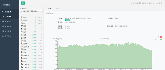 森林生態(tài)保護(hù)區(qū)空氣質(zhì)量負(fù)氧離子在線監(jiān)測(cè)系統(tǒng) 守護(hù)綠水青山的智慧之眼