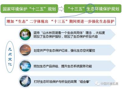 加強(qiáng)環(huán)境質(zhì)量綜合分析 提升管理服務(wù)支撐水平 綜述