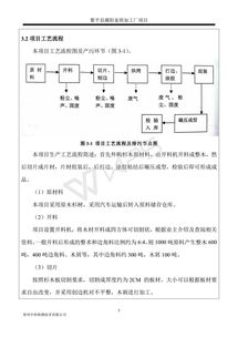 黎平縣潮陽(yáng)家俱加工廠建設(shè)項(xiàng)目竣工環(huán)境保護(hù)驗(yàn)收監(jiān)測(cè)報(bào)告